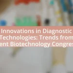 Innovations in Diagnostic Technologies: Trends from Recent Biotechnology Congresses