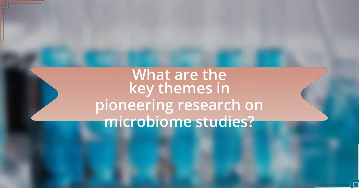 What are the key themes in pioneering research on microbiome studies?